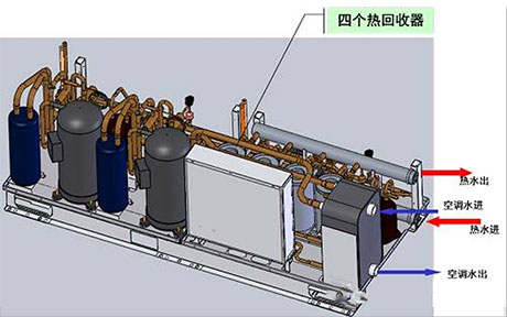 工業除濕機廠家