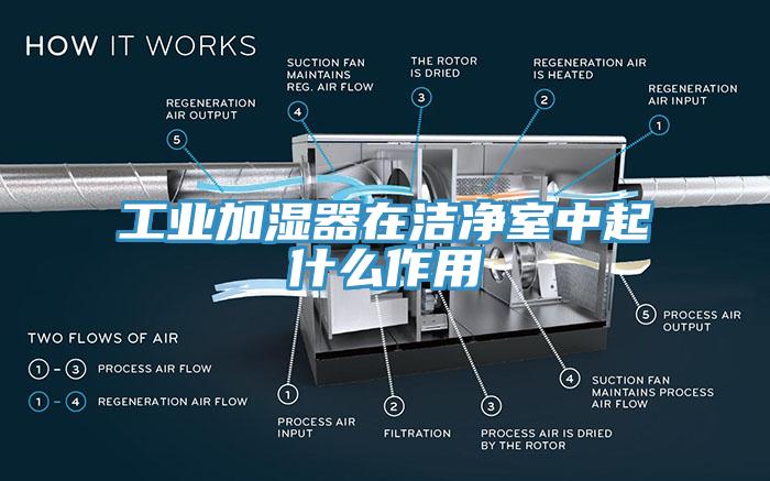 工業加濕器在潔凈室中起什么作用