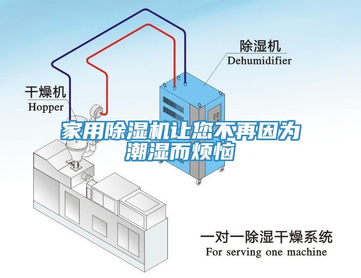 家用除濕機讓您不再因為潮濕而煩惱