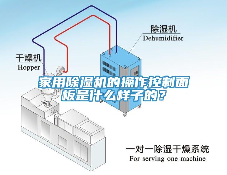 家用除濕機的操作控制面板是什么樣子的？