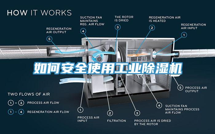 如何安全使用工業(yè)除濕機(jī)