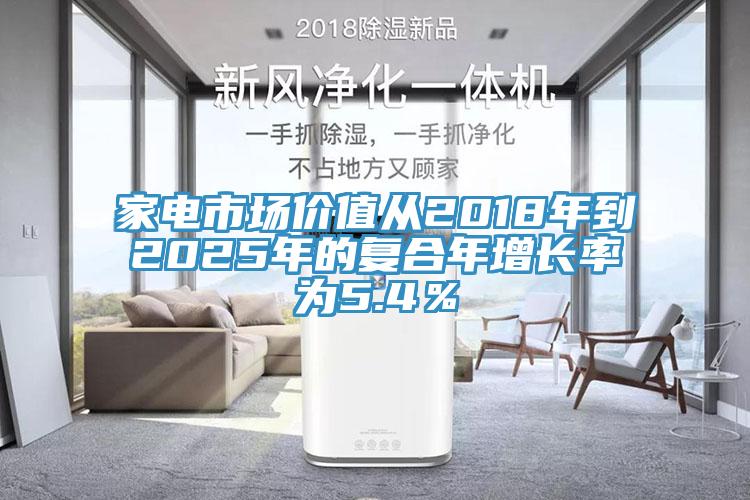 家電市場價值從2018年到2025年的復(fù)合年增長率為5.4％