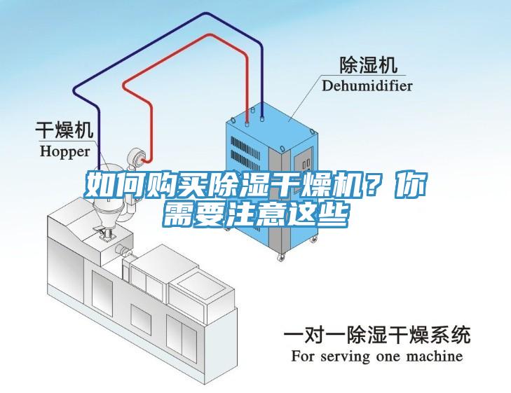 如何購買除濕干燥機？你需要注意這些