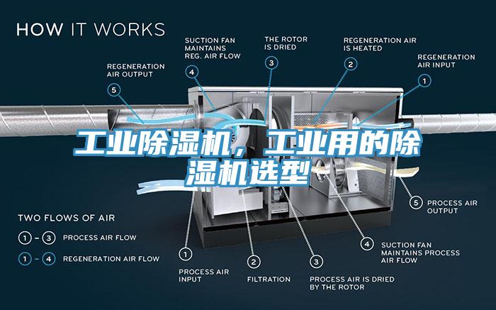 工業(yè)除濕機，工業(yè)用的除濕機選型