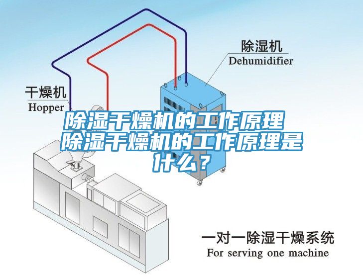 除濕干燥機(jī)的工作原理 除濕干燥機(jī)的工作原理是什么？