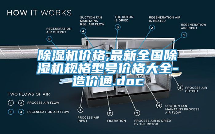 除濕機價格,最新全國除濕機規(guī)格型號價格大全-造價通.doc