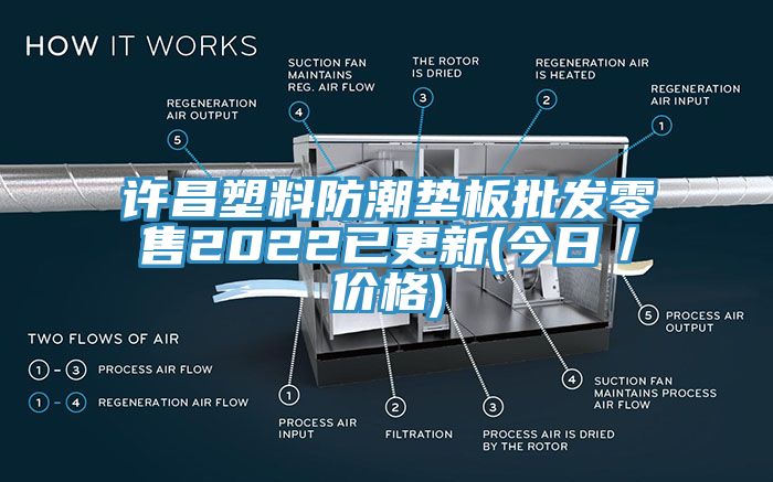 許昌塑料防潮墊板批發(fā)零售2022已更新(今日／價(jià)格)