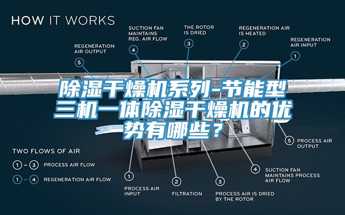 除濕干燥機系列-節能型三機一體除濕干燥機的優勢有哪些？