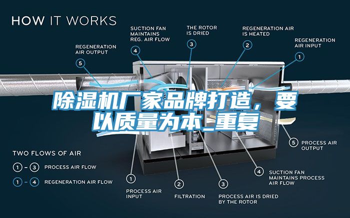 除濕機廠家品牌打造，要以質量為本_重復