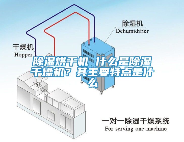 除濕烘干機 什么是除濕干燥機？其主要特點是什么