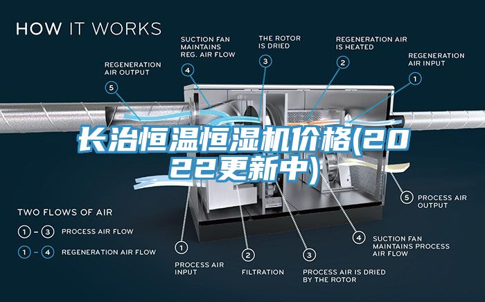 長治恒溫恒濕機(jī)價格(2022更新中)