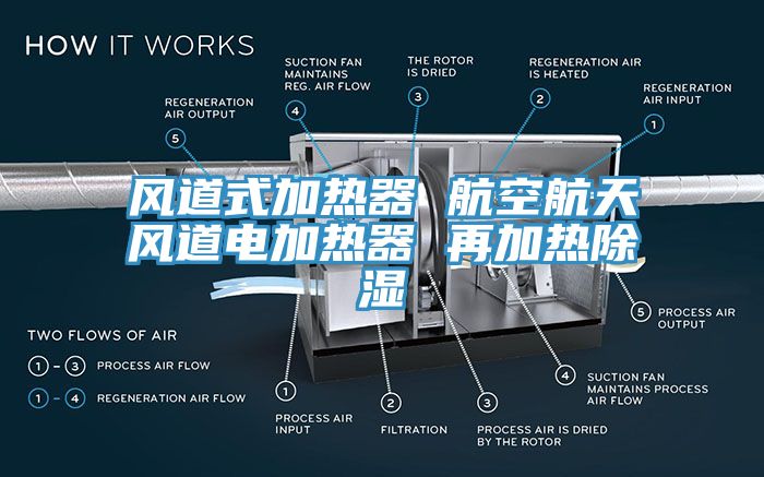 風道式加熱器 航空航天風道電加熱器 再加熱除濕