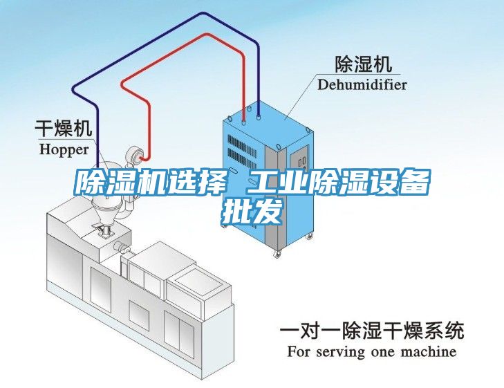 除濕機選擇 工業除濕設備批發