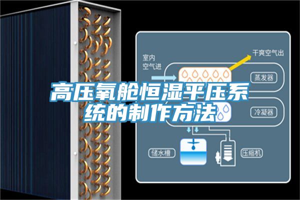 高壓氧艙恒濕平壓系統的制作方法