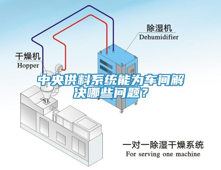 中央供料系統能為車間解決哪些問題？