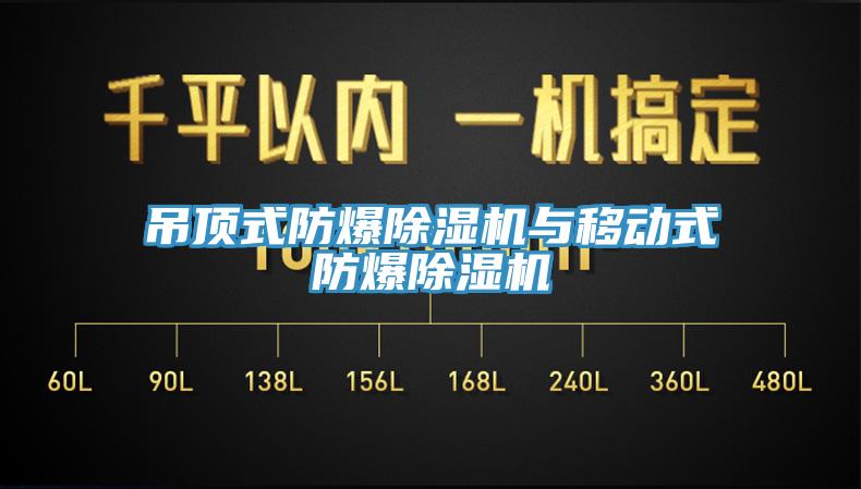 吊頂式防爆除濕機與移動式防爆除濕機